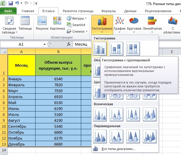 Как вернуть легенду в диаграмму в powerpoint