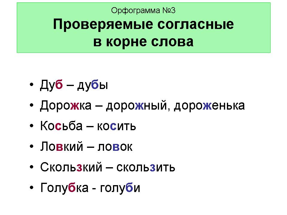 Как проверить букву а в слове картинка