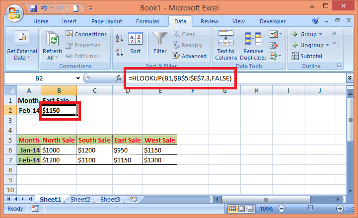 Получено excel. Текущий месяц формула в в эксель. Функция из цифры в название месяца excel. Точка равновесия формула эксель. Cos числа в excel.