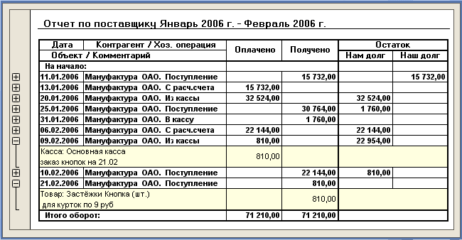 Анализ взаиморасчетов с контрагентами в 1с