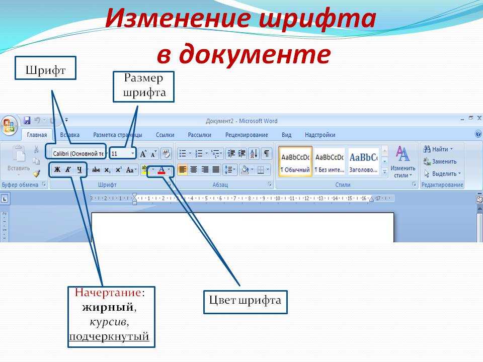 Выравнивание в презентации