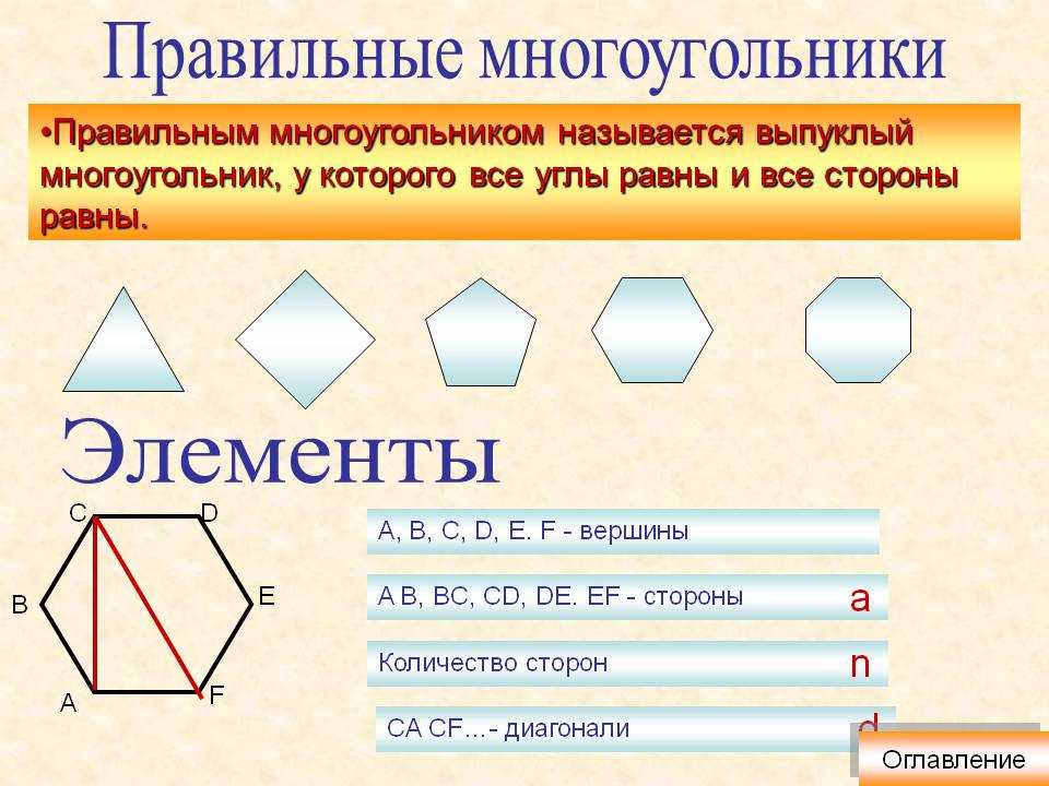 Сформулируйте определение выпуклого треугольника периметр диагональ. Правильные многоуголини. Правильные много угольниуи. Правильный многоугольник. Правильные многоугол.Ники.