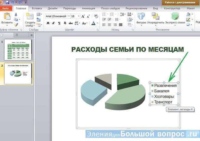 Команды добавления диаграммы в презентацию программы powerpoint тест