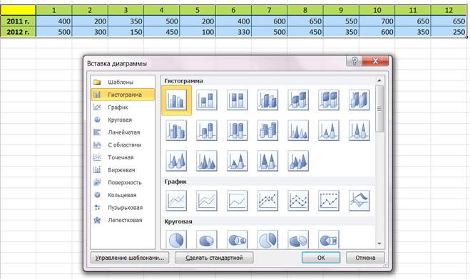 Ms excel мастер диаграмм применяется