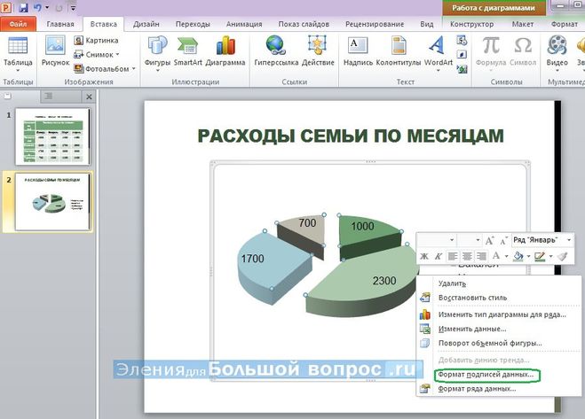 Как вставить диаграмму в презентацию в powerpoint онлайн