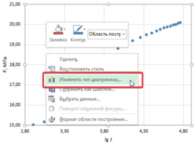 Как изменить в диаграмме вертикальную ось