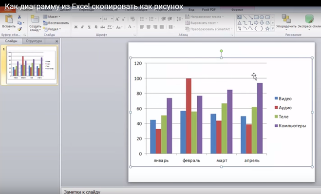 Excel скопировать стиль диаграммы