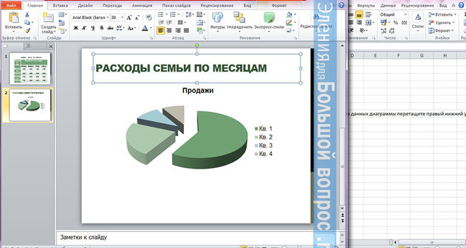 Как повернуть диаграмму в презентации