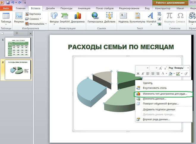 Создание диаграмм в powerpoint