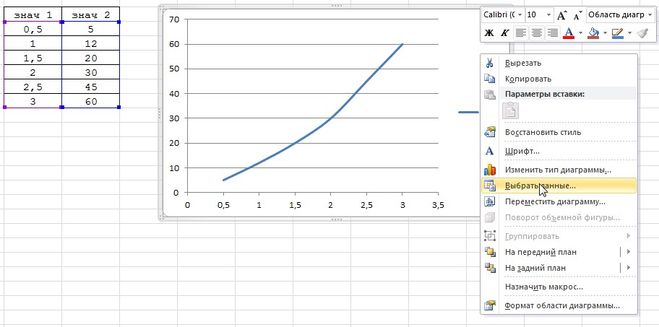 Excel как в диаграмме подписать оси в