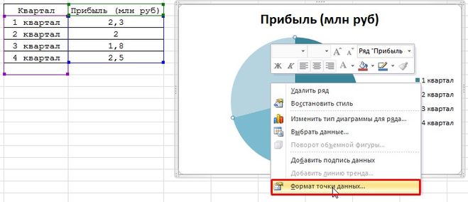 Как добавить элемент легенды в диаграмму