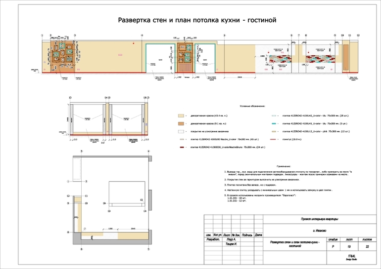 Развертки стен в архикаде для дизайн проекта