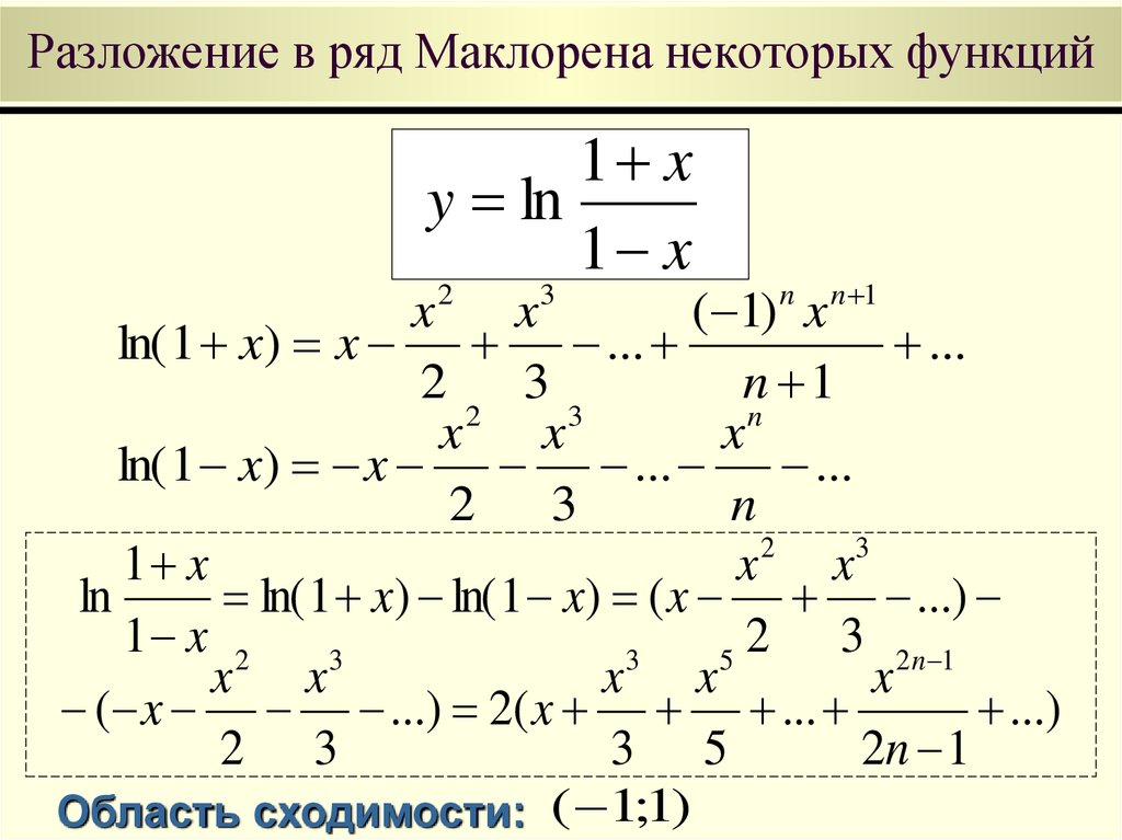 Разложить в ряд фурье функцию sin x 2