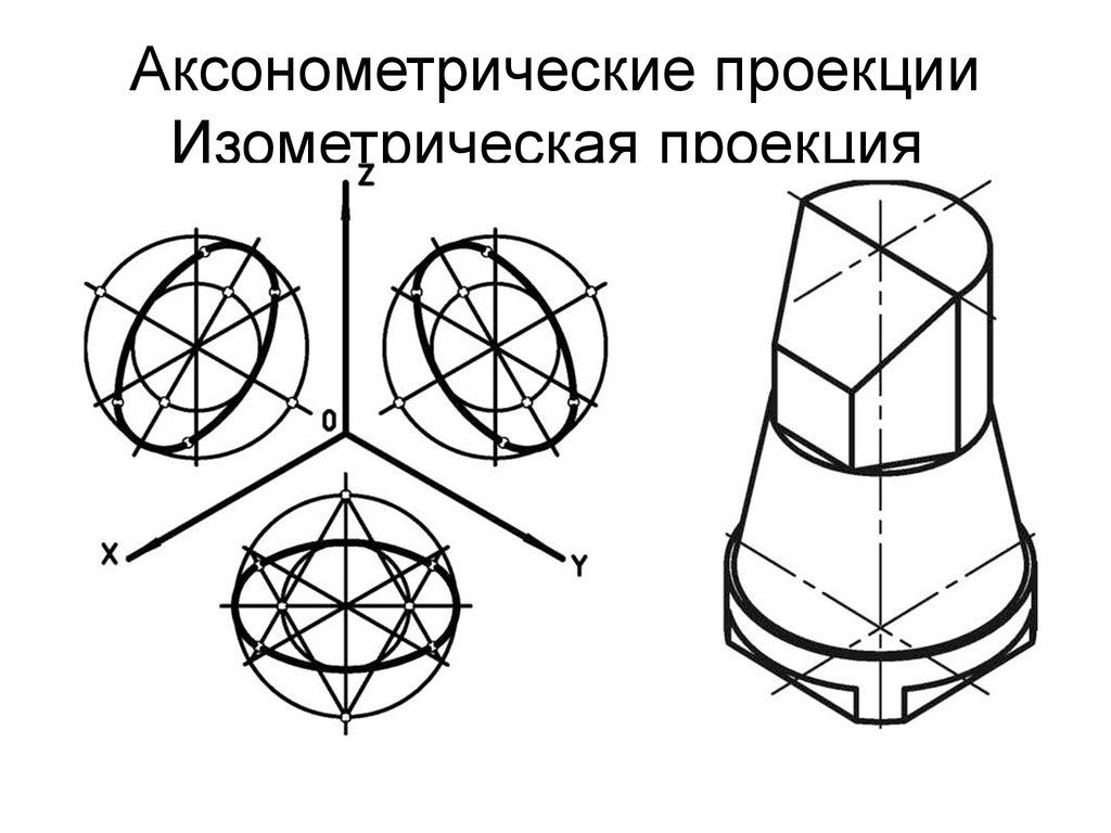 Положение осей в косоугольной горизонтальной изометрии изображено на рисунке