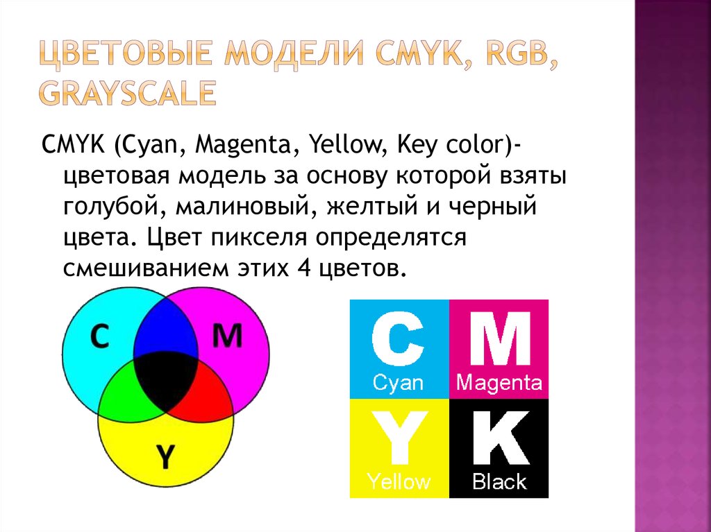 Ошибка при открытии файла psd неподдерживаемая цветовая модель cmyk