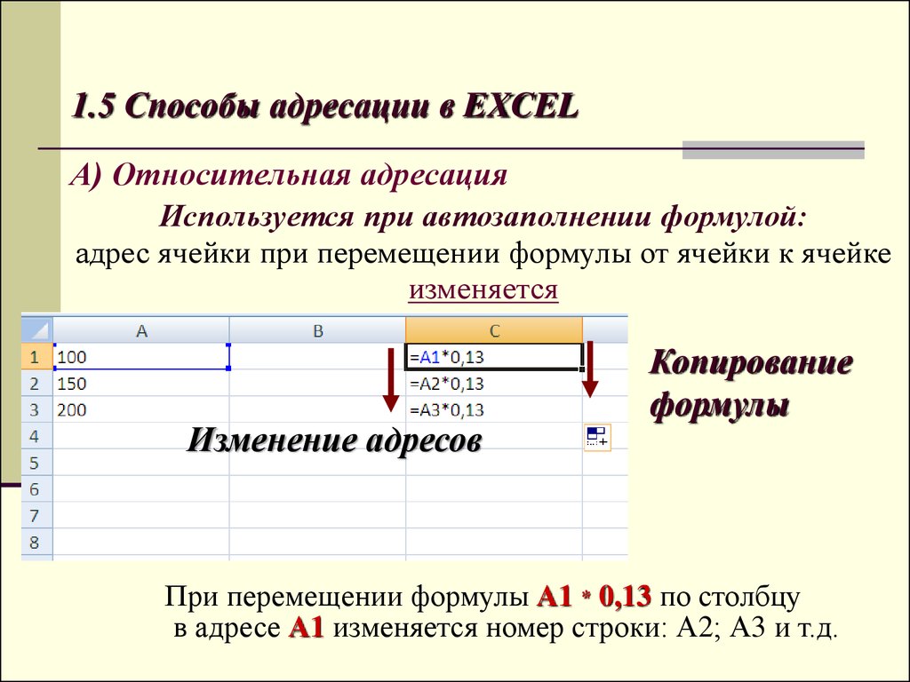 Чем копирование отличается от вырезания в ворде