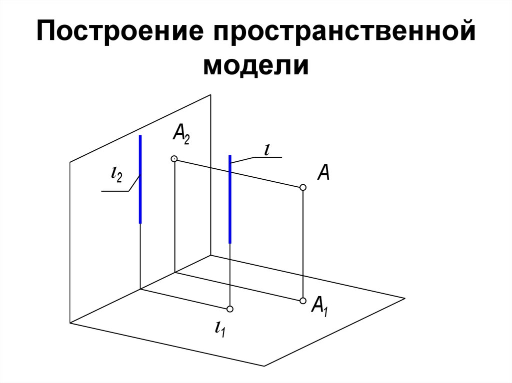 Комплексный чертеж прямой