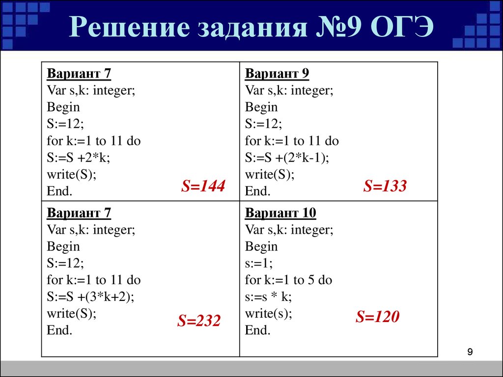 Решение задач по информатике 11 класс в excel