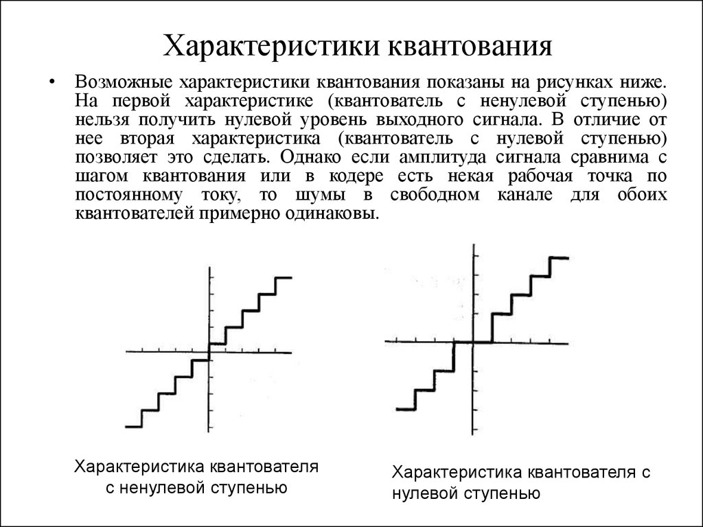 Градиентный метод с постоянным шагом в эксель