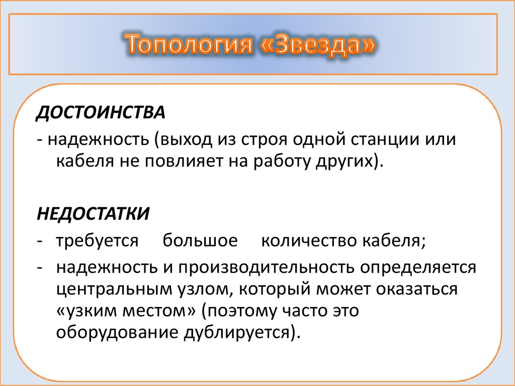 Опишите 3 наиболее популярные топологии их достоинства и недостатки заполните схему