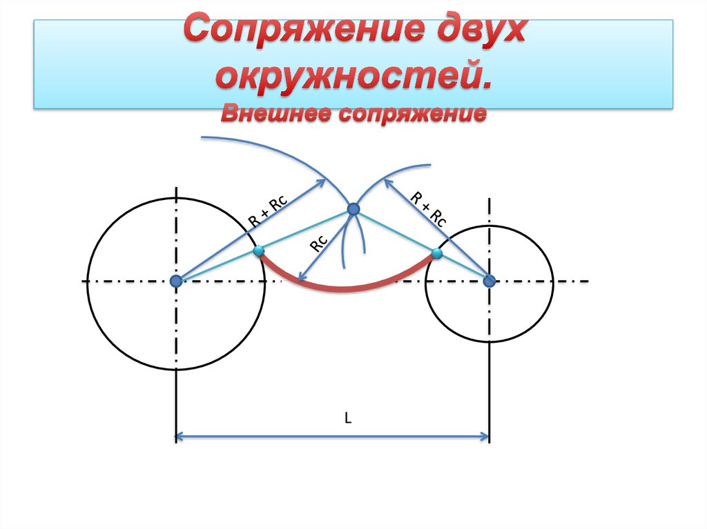 Какой рисунок иллюстрирует случай внутреннего сопряжения окружностей и прямой