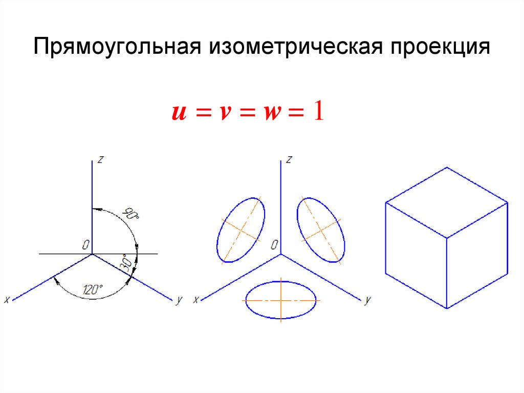 Как нарисовать аксонометрию