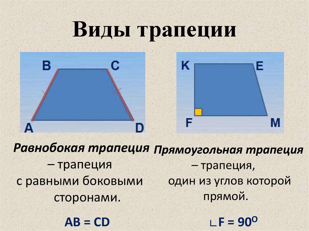 Как сделать трапецию в coreldraw