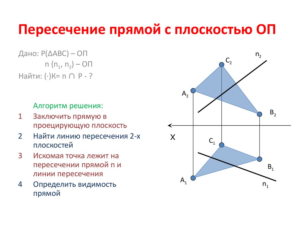 Точка пересечения прямой и плоскости правильно найдена на рисунке