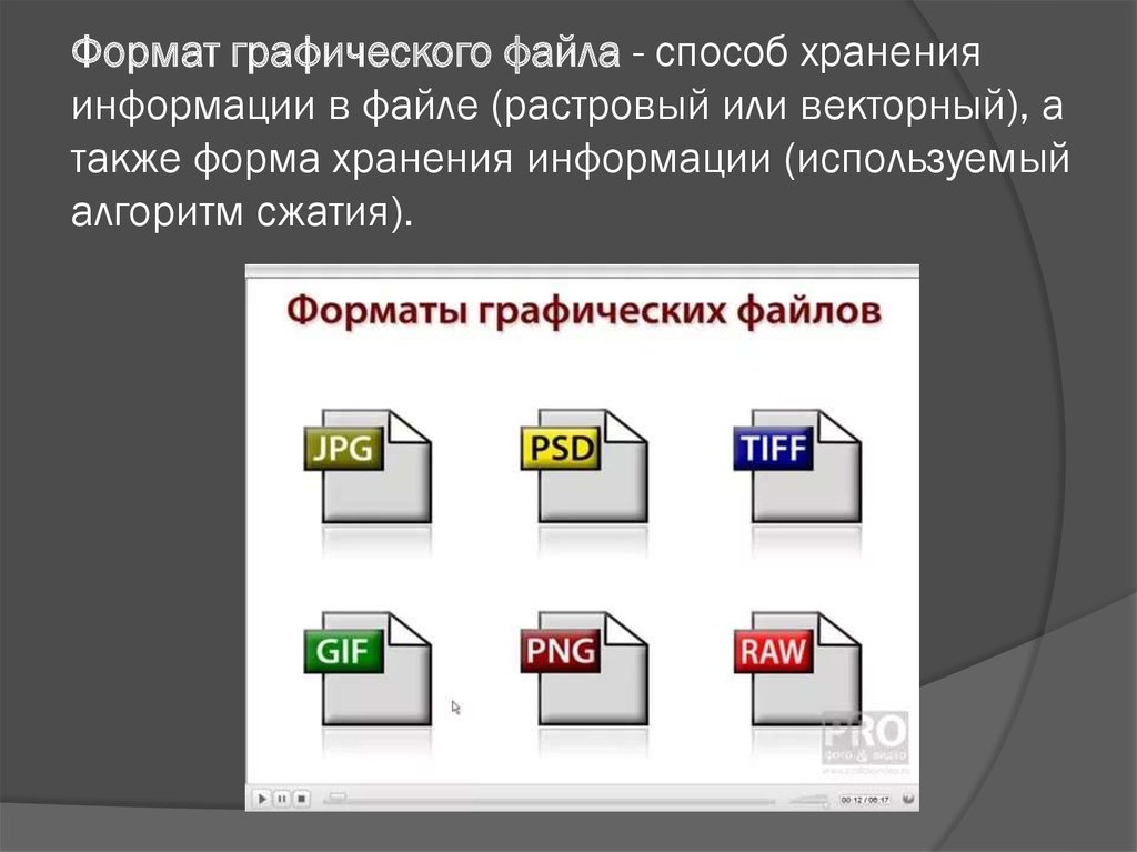 Для какого типа изображений существует возможность сжатия графического файла