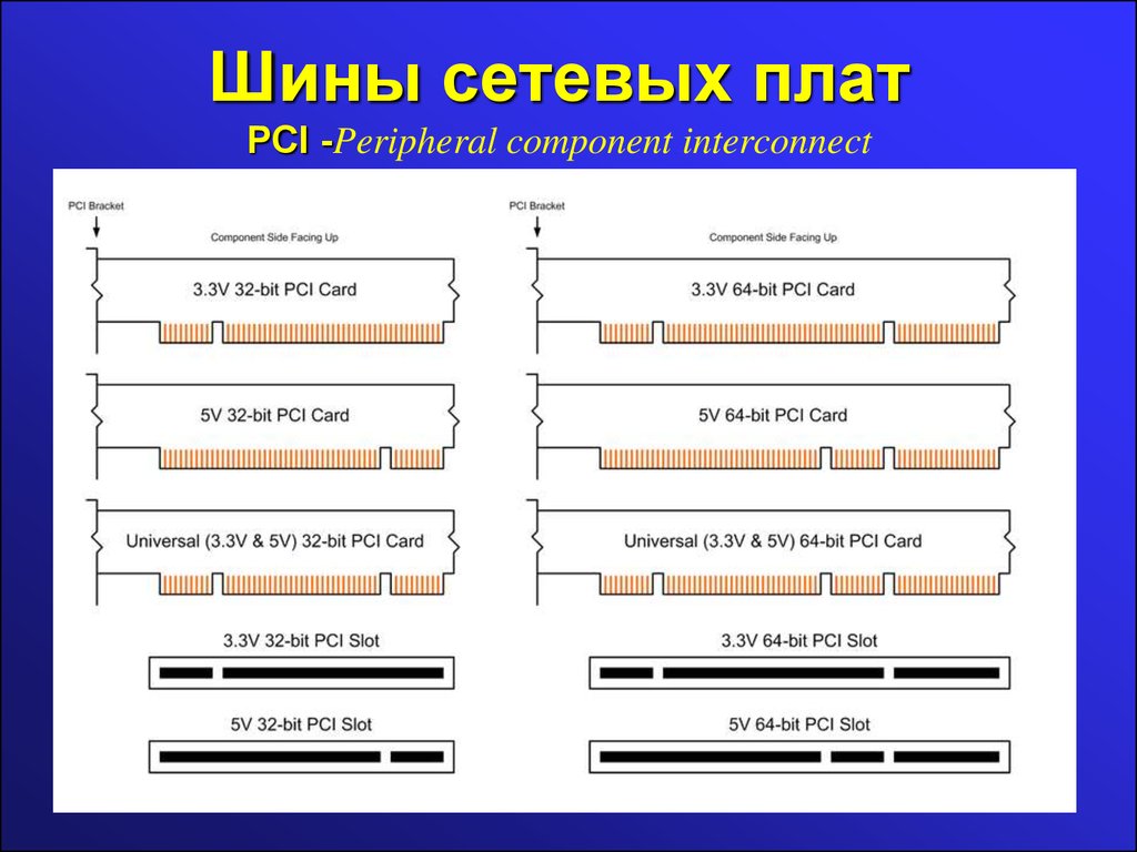 Lumax как узнать чипсет