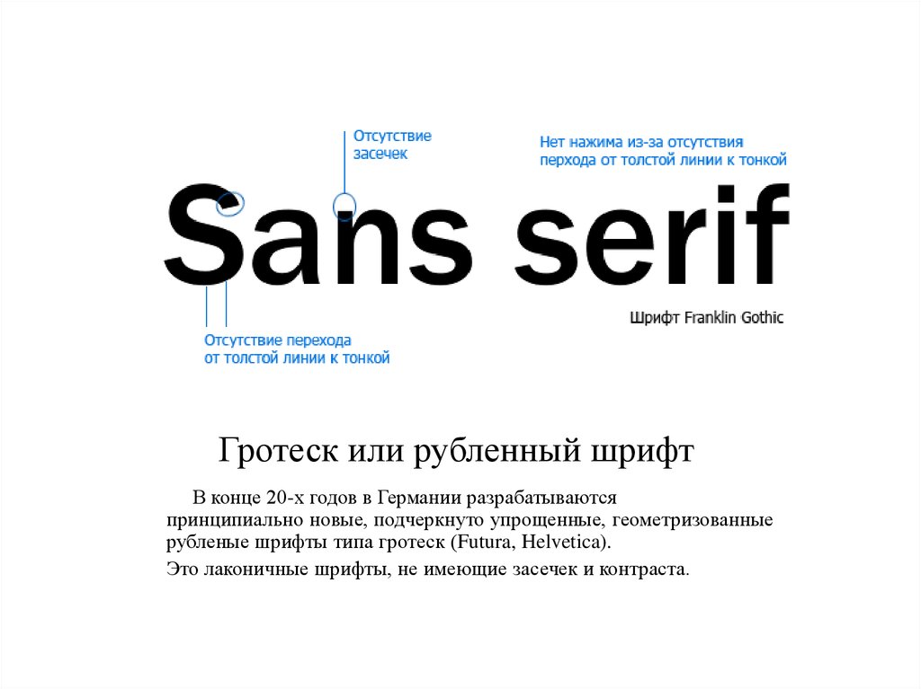 Красивые шрифты для презентации в powerpoint на русском