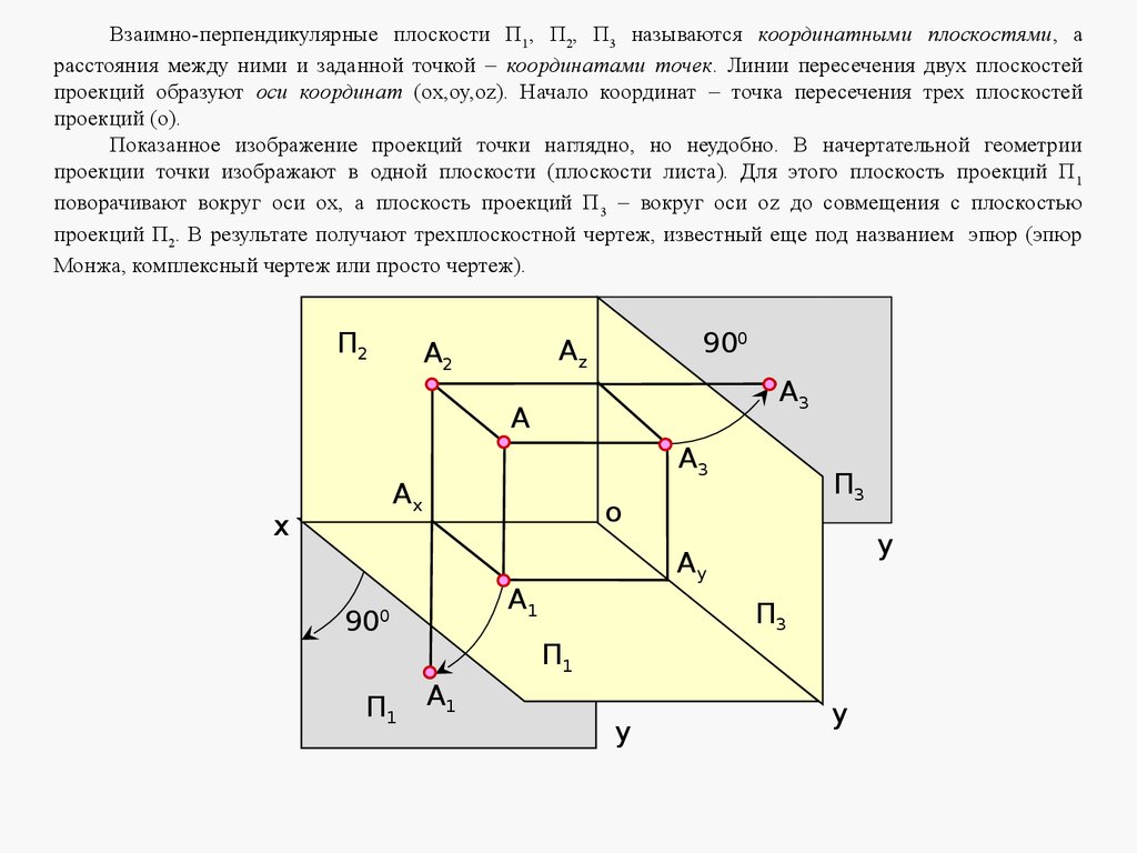 Построить комплексный чертеж точек онлайн