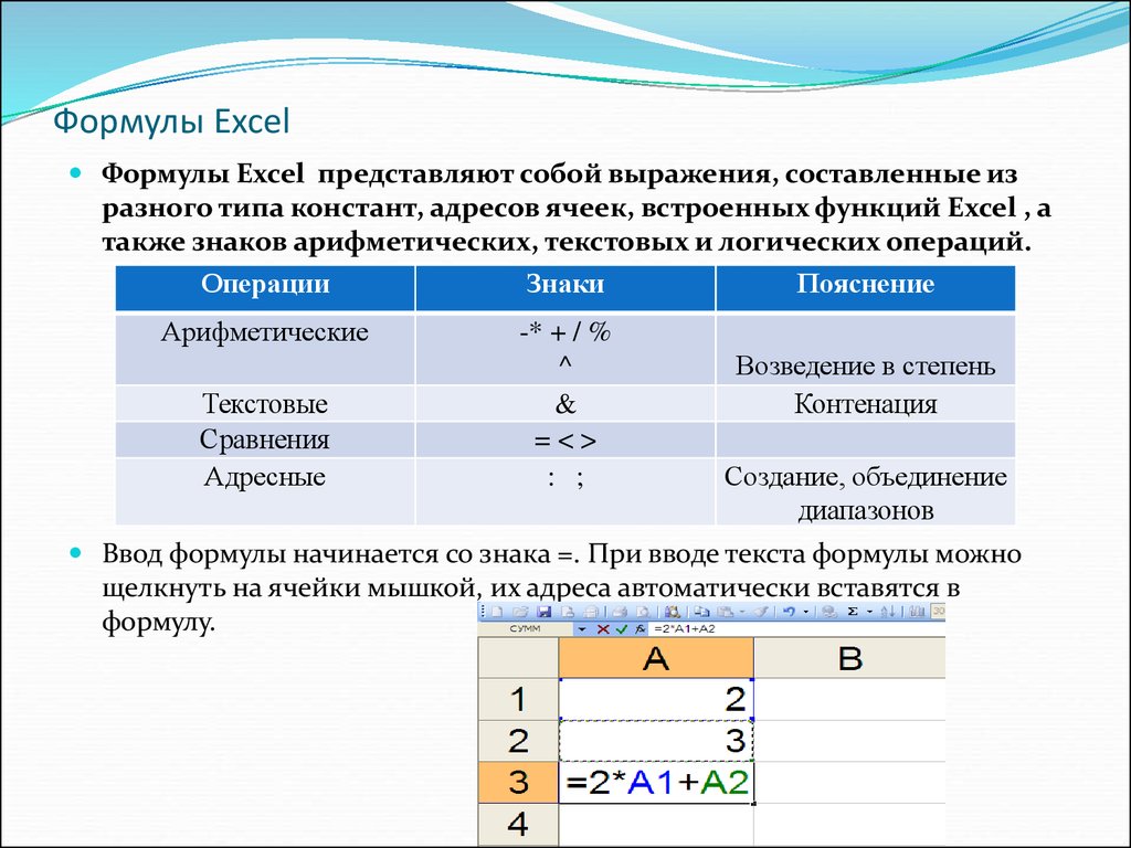 Эксель инструкция по применению