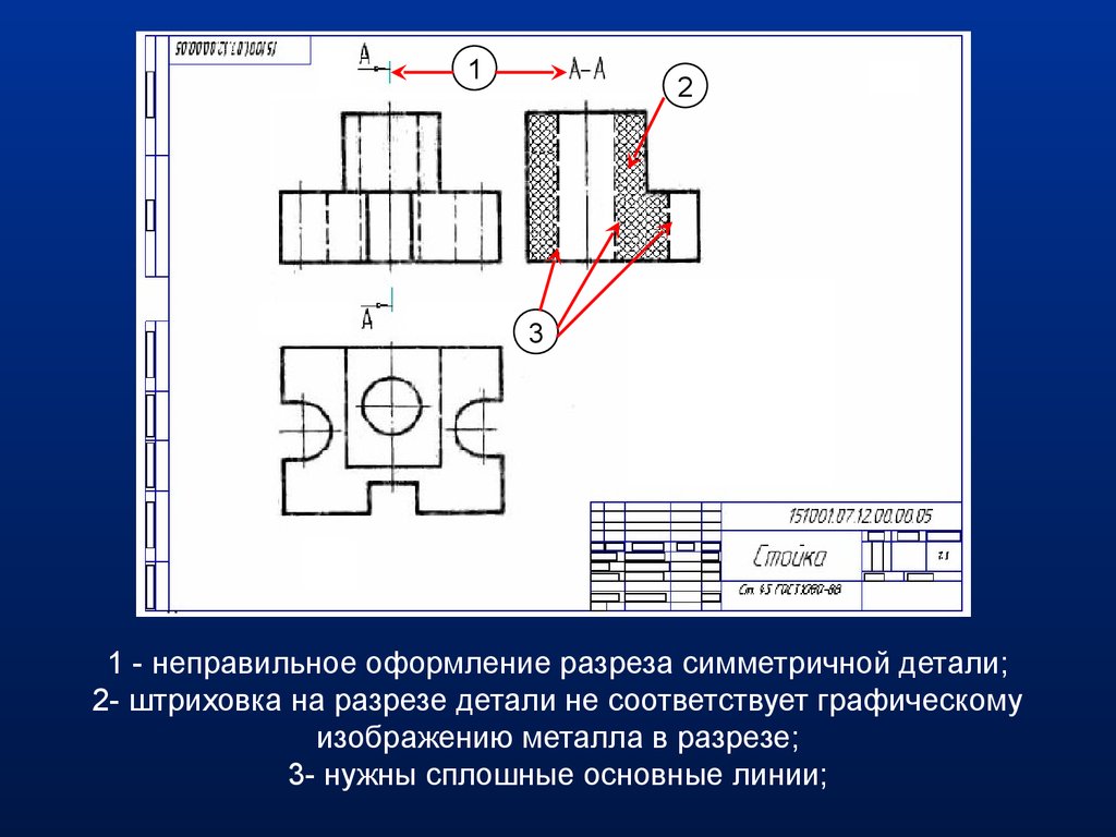 Если деталь симметрична то на чертеже рекомендуется выполнять