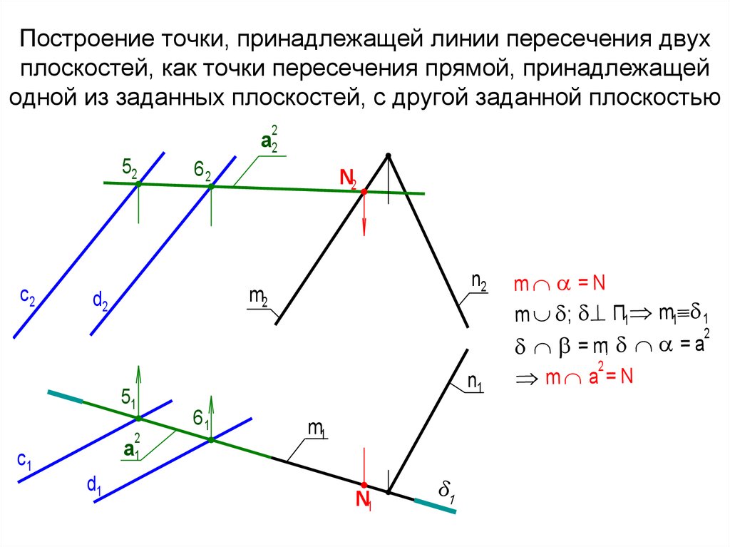 Найти точку пересечения двух