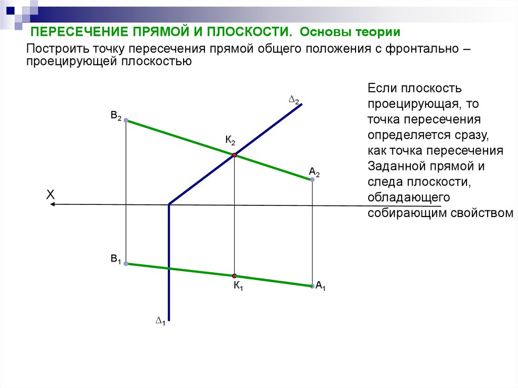 Точка пересечения прямой и плоскости правильно найдена на рисунке