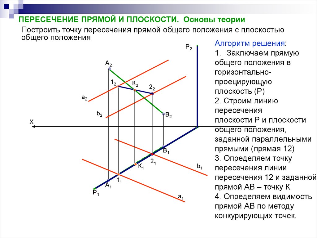 Прямая общего положения и проецирующая плоскость пересекаются на рисунке