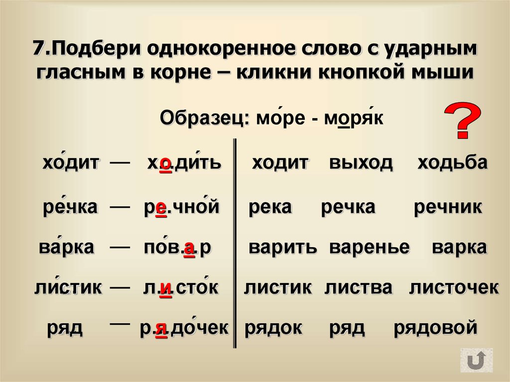 Картина проверочное слово к букве а первой