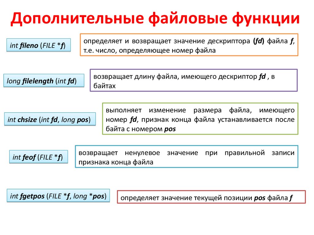 Как закрыть файловый дескриптор