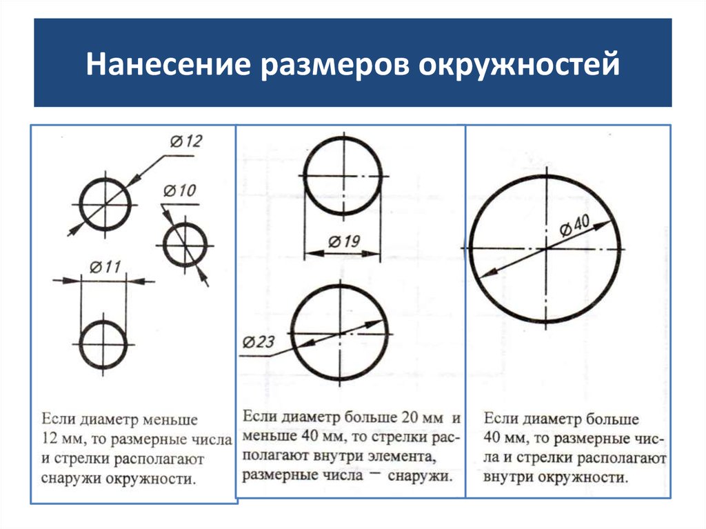 Размерные числа на чертеже соответствуют