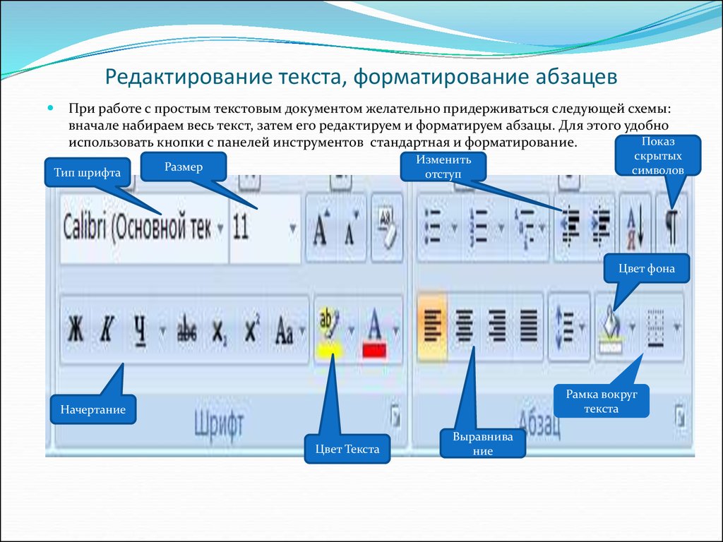 Чем отличается изменение от редактирования 1с