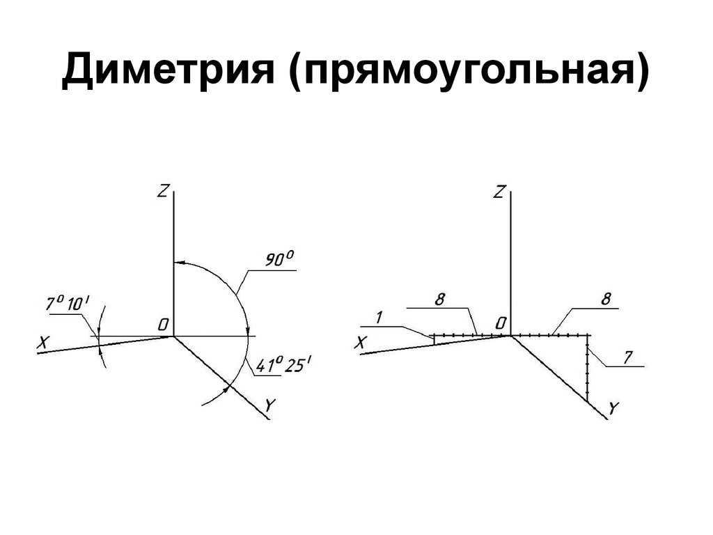 Изометрическая проекция примеры чертежей