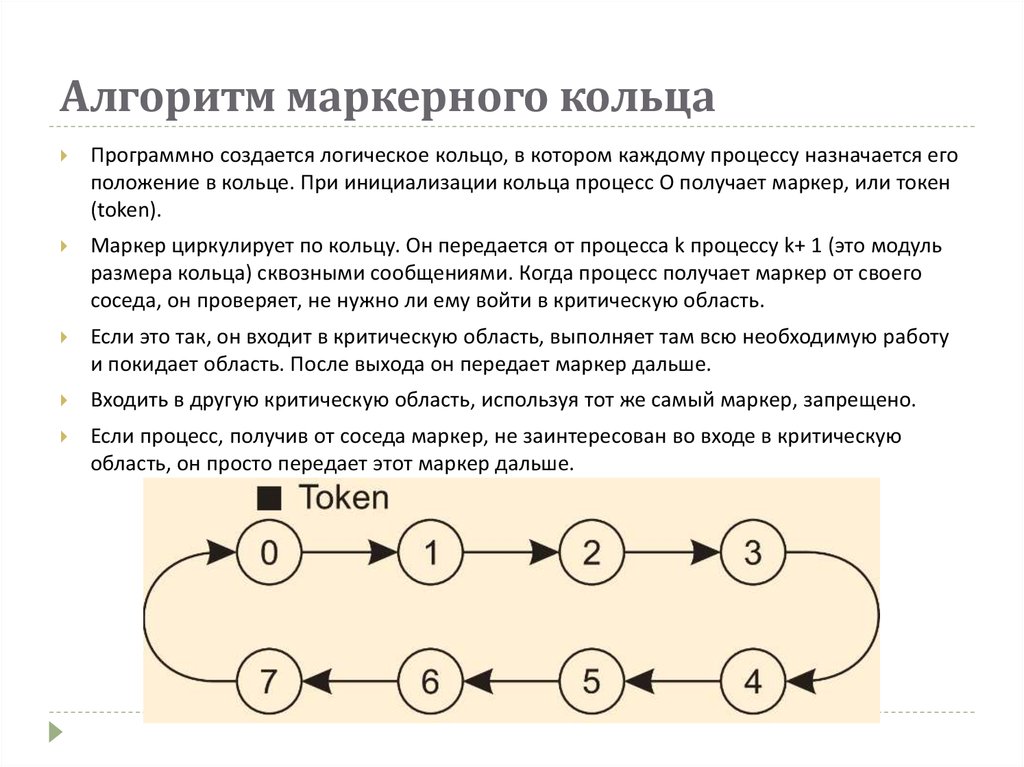 Что такое логический диск