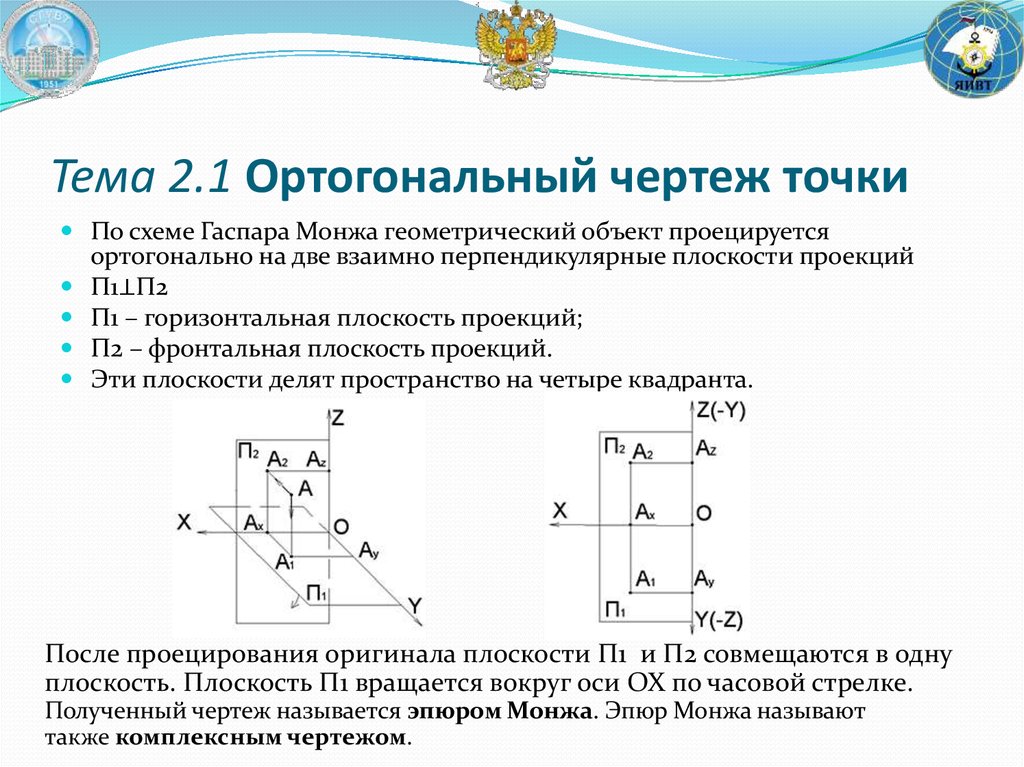 Сформулируйте основные принципы построения чертежа предложенные г монжем