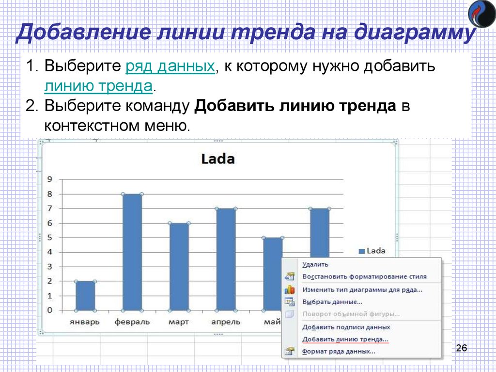 Не могу изменить данные в диаграмме в powerpoint