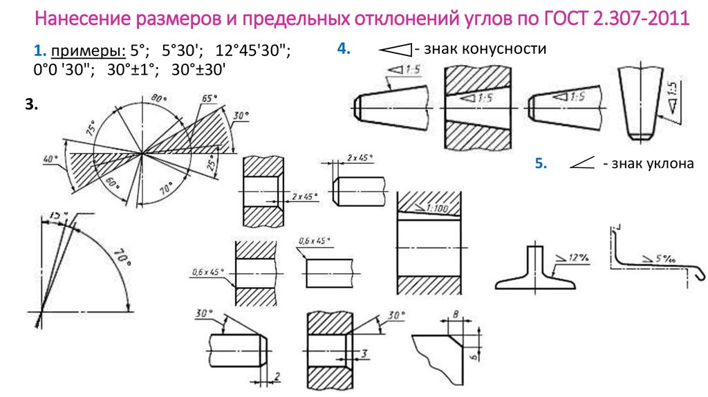 На каком чертеже правильно нанесены размеры фаски под углом 30 градусов