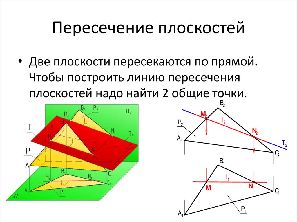 Точка пересечения прямой и плоскости правильно найдена на рисунке