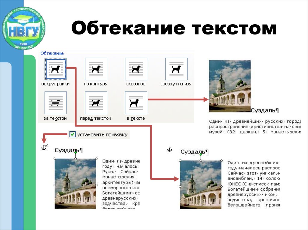 Стиль обтекания рисунка текстом можно изменить с использованием