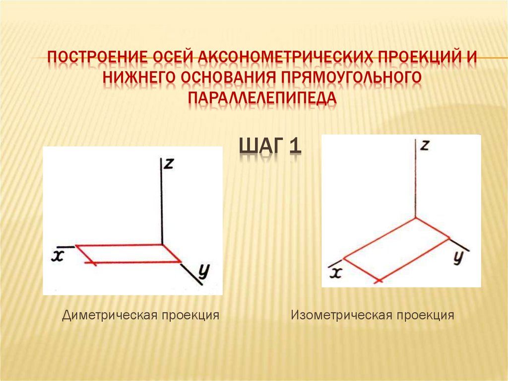 Изометрическое изображение. Диметрическая и изометрическая проекция. Аксонометрическая проекция диметрическая. Построение фронтальной диметрической и изометрической проекции. Диметрическая проекция и изометрическая проекция.