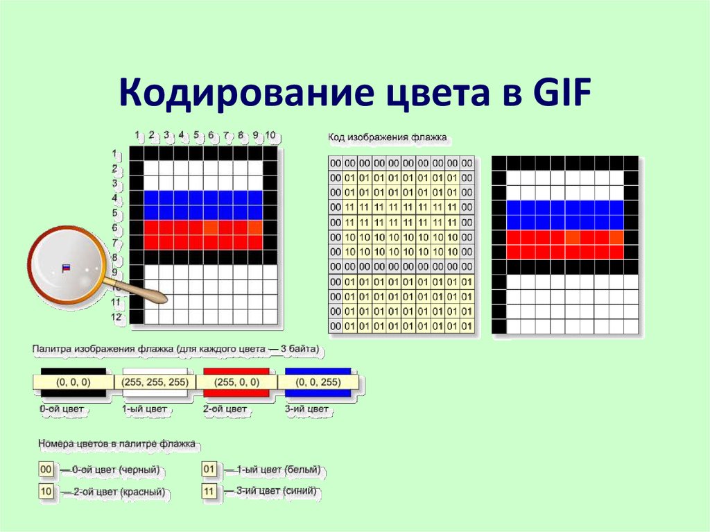 Перевод картинки в пиксели